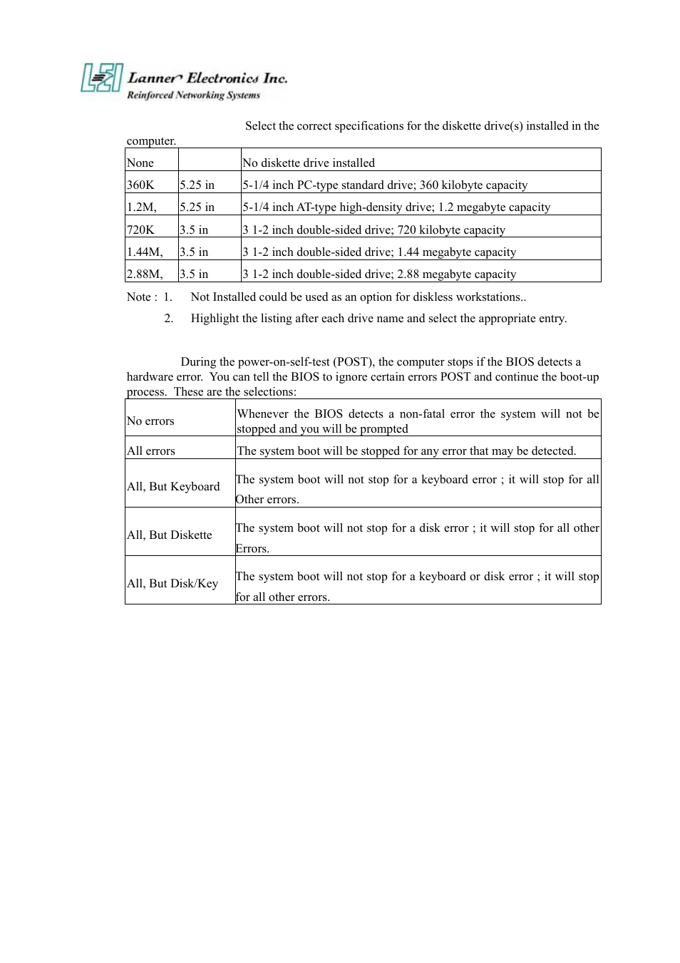 Lanner electronic FW-6420 User Manual | Page 31 / 48