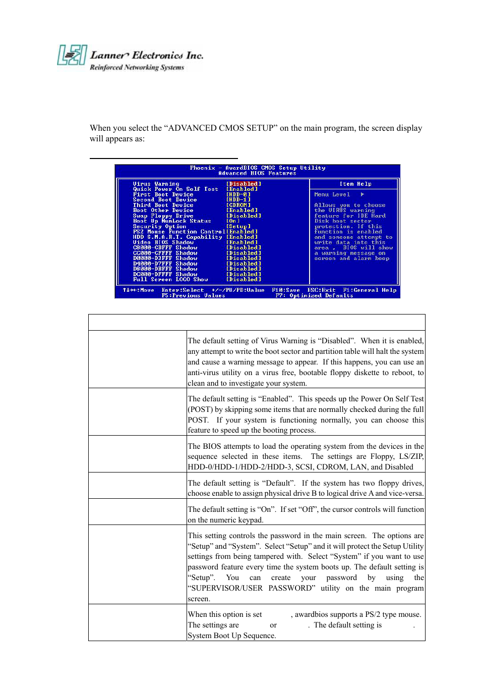 4 advanced bios features setup | Lanner electronic FW-6420 User Manual | Page 32 / 48