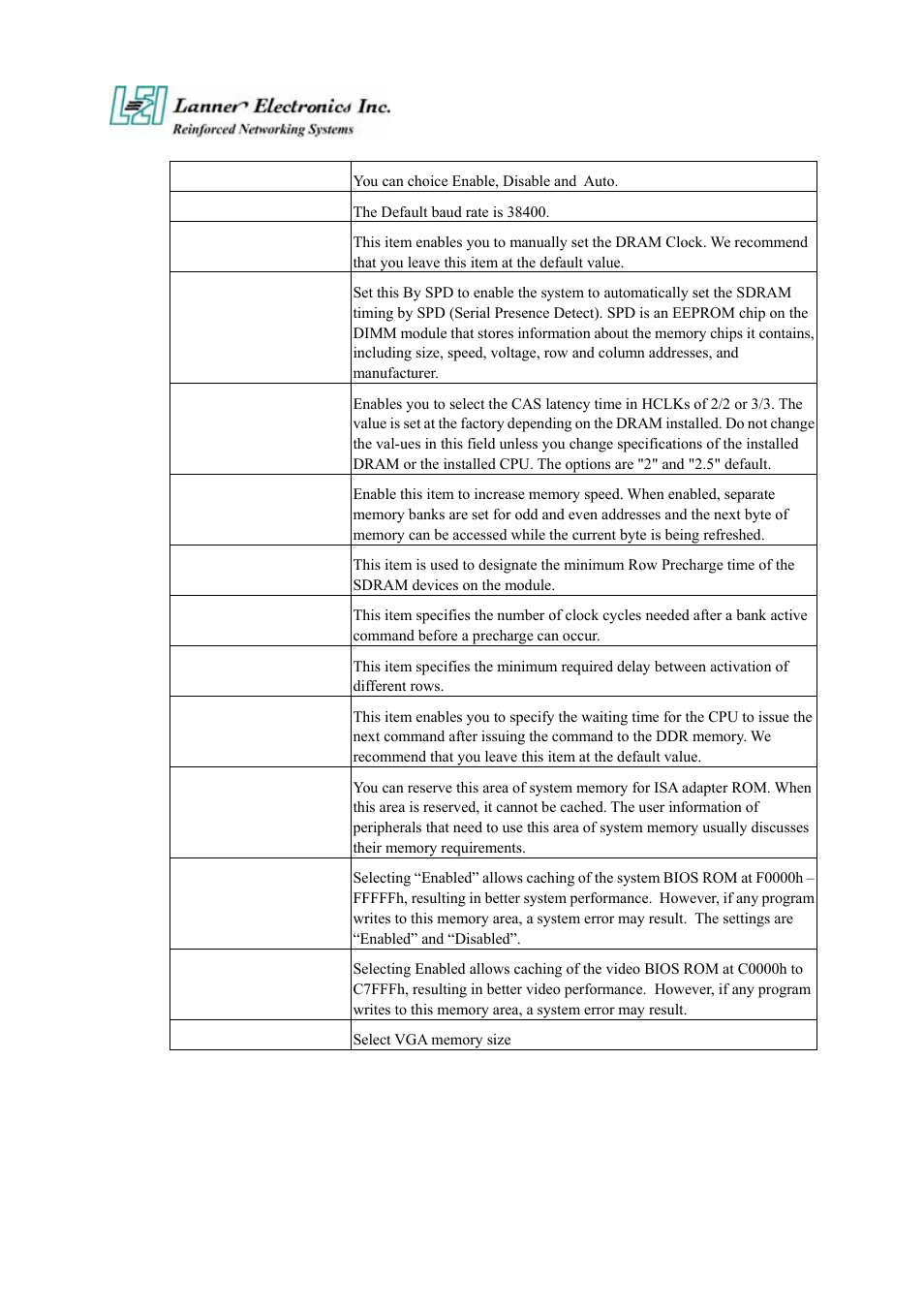 Lanner electronic FW-6420 User Manual | Page 34 / 48