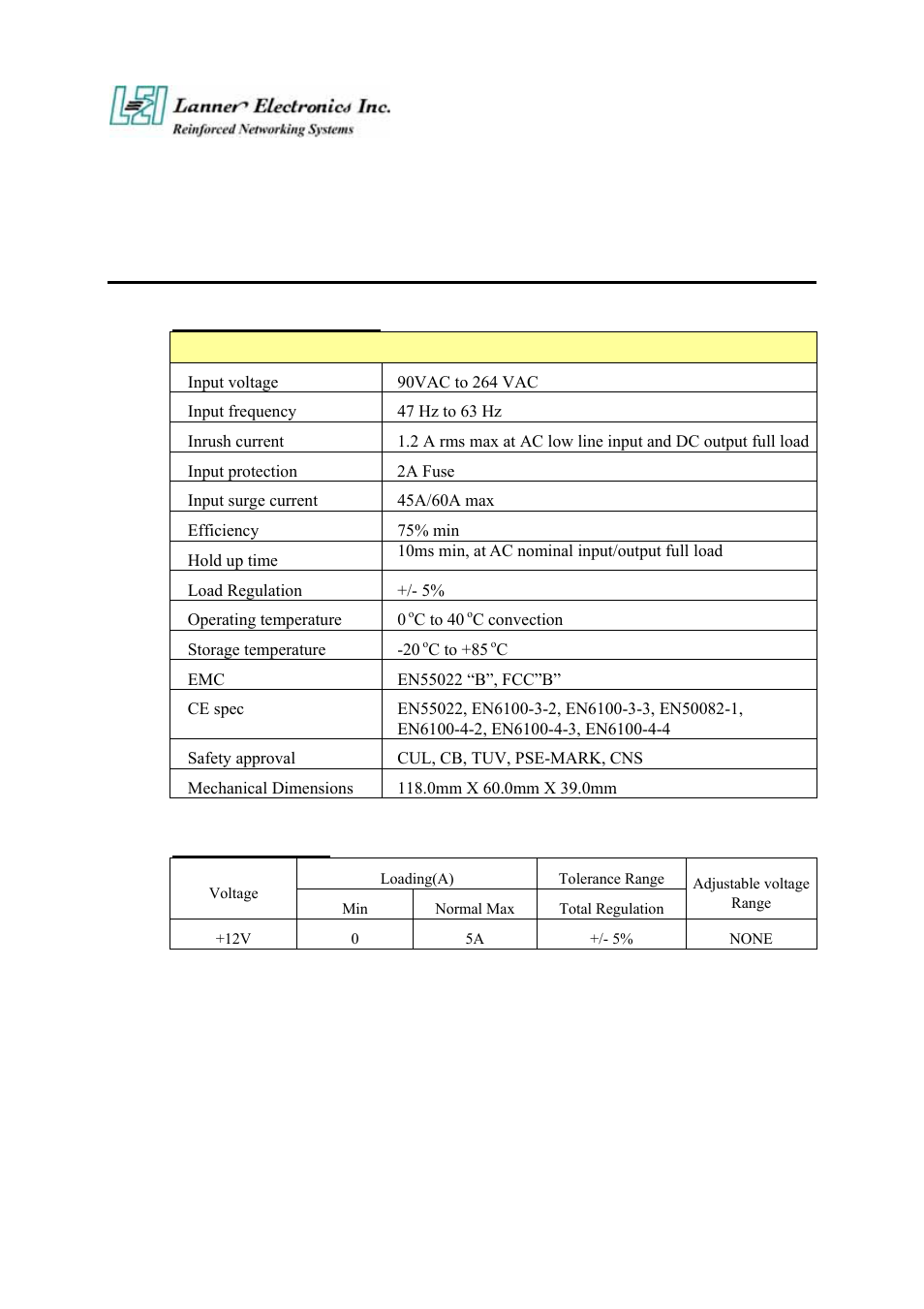 Appendix a, Power adapter | Lanner electronic FW-6420 User Manual | Page 44 / 48