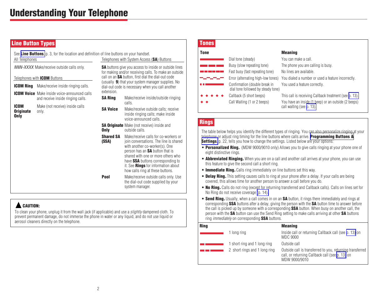 Understanding your telephone, Line button types, Tones | Rings | Lucent Technologies MDW 9000/9010 User Manual | Page 4 / 28