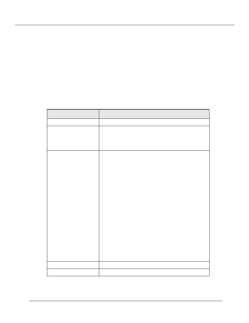 Creating an ip interface | Lucent Technologies P550 User Manual | Page 128 / 335