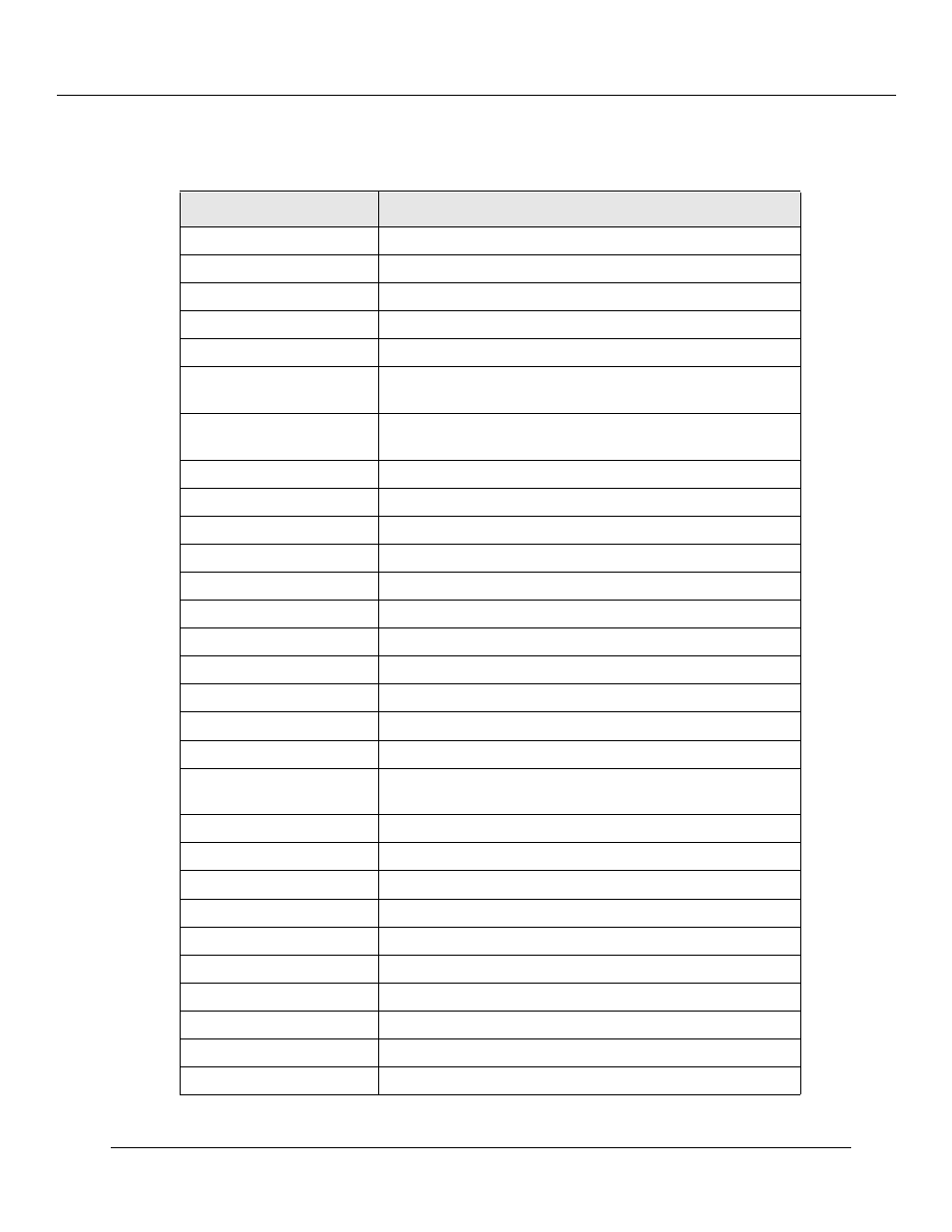 Lucent Technologies P550 User Manual | Page 210 / 335