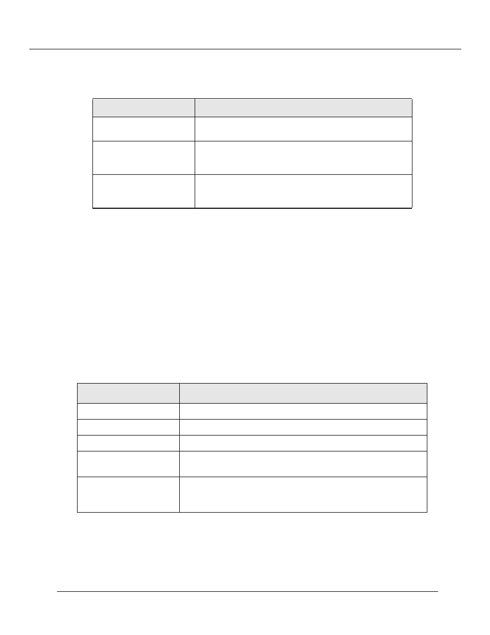 Deleting static multicast sessions | Lucent Technologies P550 User Manual | Page 256 / 335