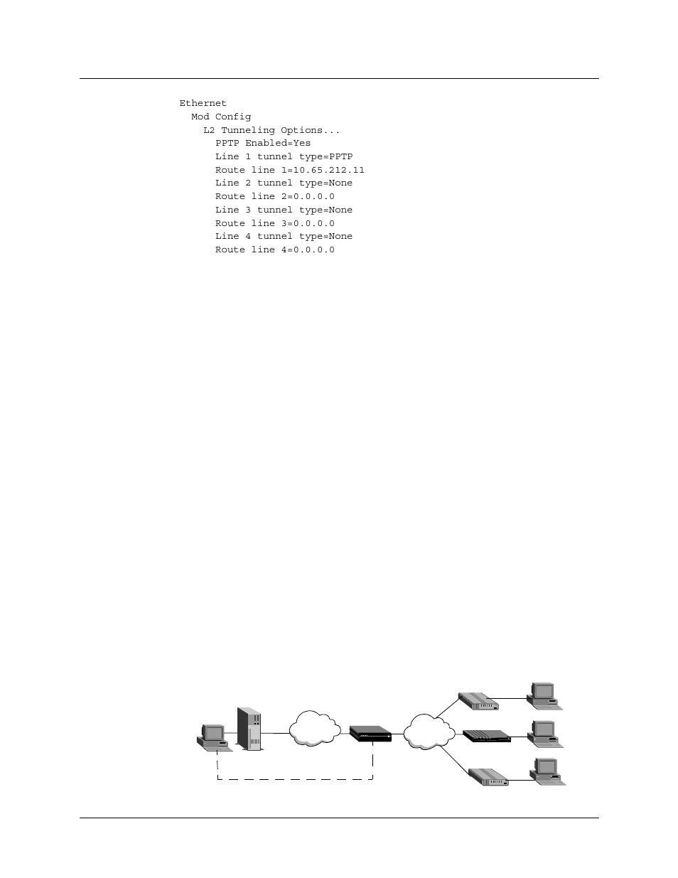 Understanding the pptp pac parameters, Enabling pptp, Example of a pac configuration | Understanding the pptp pac parameters -28, Example of a pac configuration -28, Figure 11-6 pptp tunnel -28 | Lucent Technologies 6000 User Manual | Page 462 / 586