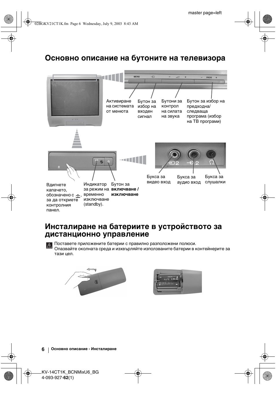 Sony KV-21CT1K  RU User Manual | Page 24 / 128
