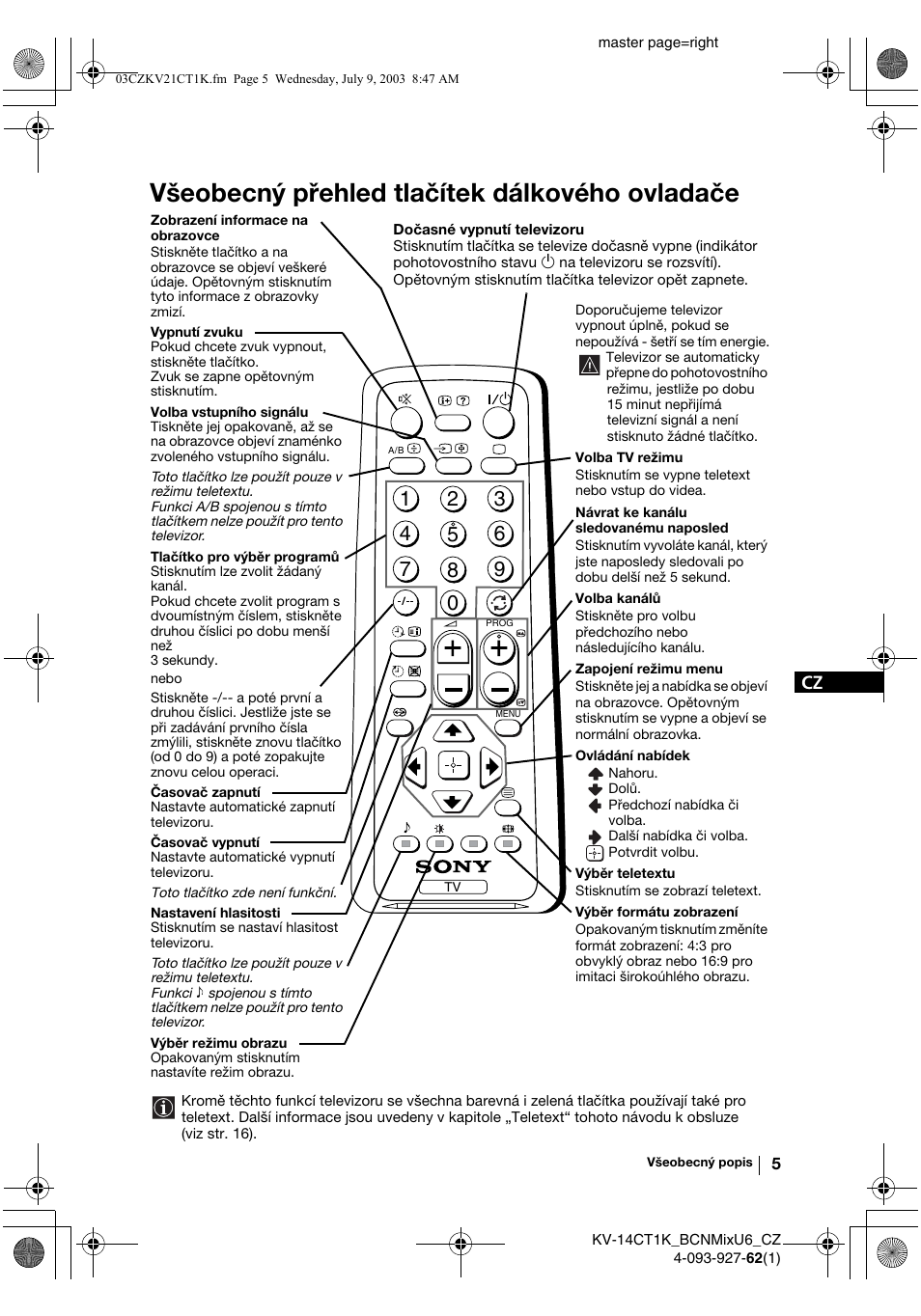 Všeobecný přehled tlačítek dálkového ovladače | Sony KV-21CT1K  RU User Manual | Page 41 / 128