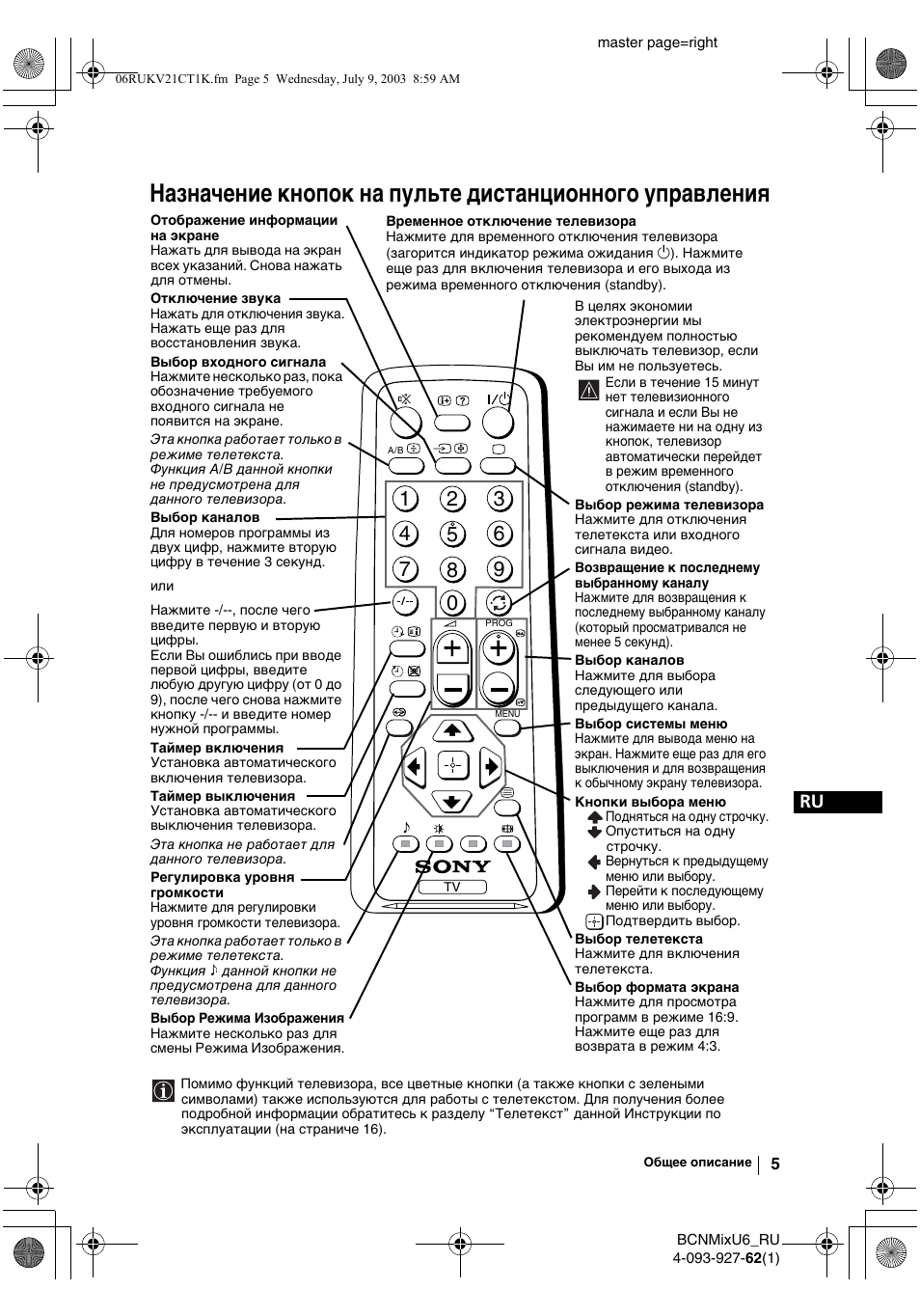 Sony KV-21CT1K  RU User Manual | Page 95 / 128