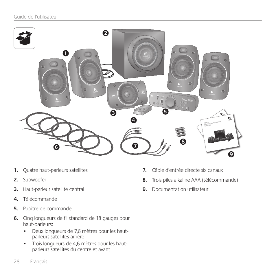 Logitech Surround Sound Speakers Z906 User Manual | Page 28 / 52