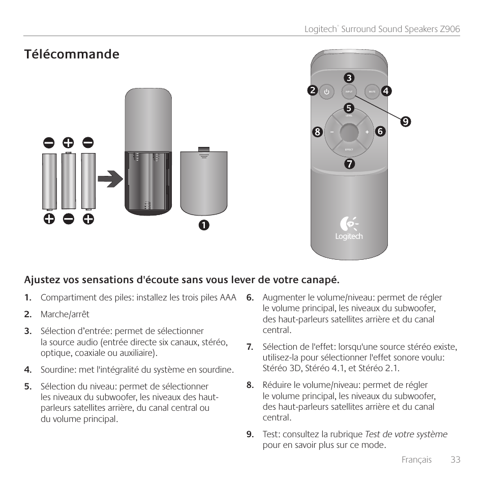 Télécommande | Logitech Surround Sound Speakers Z906 User Manual | Page 33 / 52