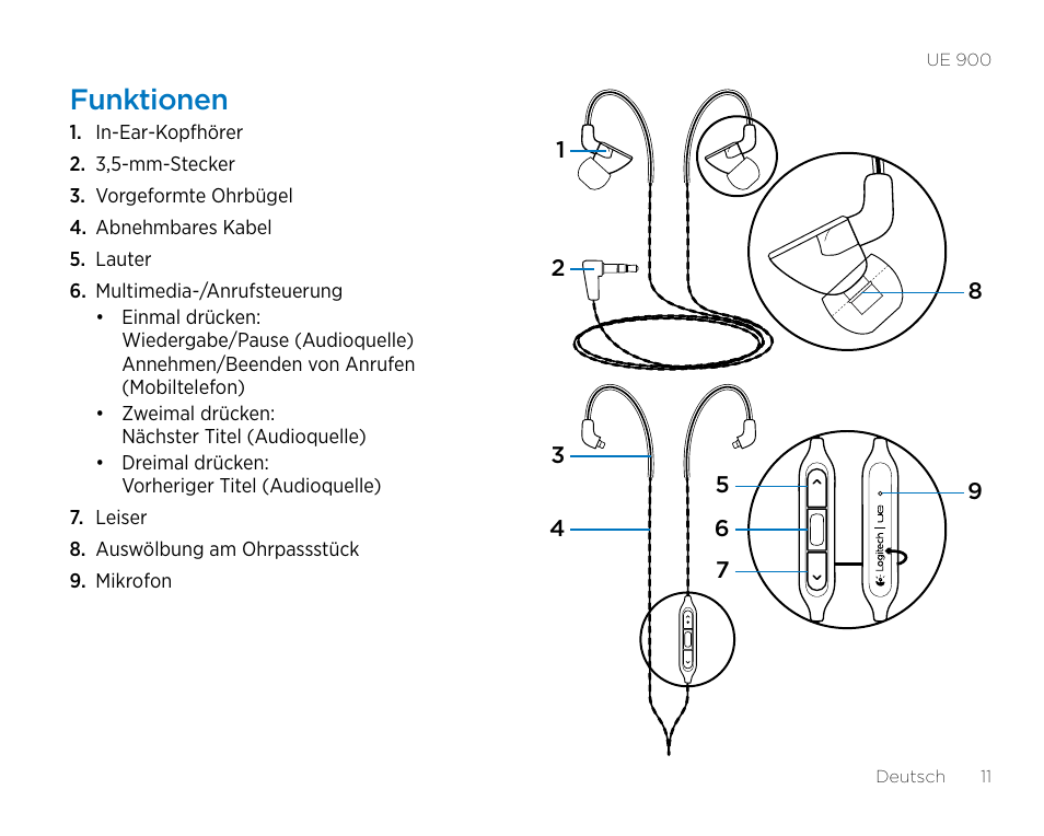 Funktionen | Logitech UE900 User Manual | Page 11 / 72