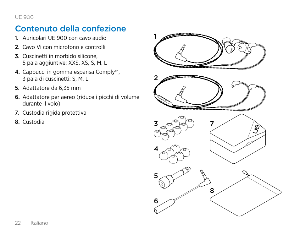 Contenuto della confezione | Logitech UE900 User Manual | Page 22 / 72