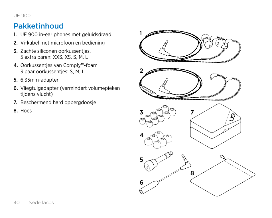 Pakketinhoud | Logitech UE900 User Manual | Page 40 / 72