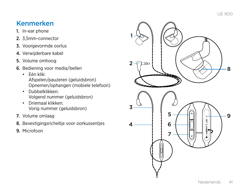 Kenmerken | Logitech UE900 User Manual | Page 41 / 72