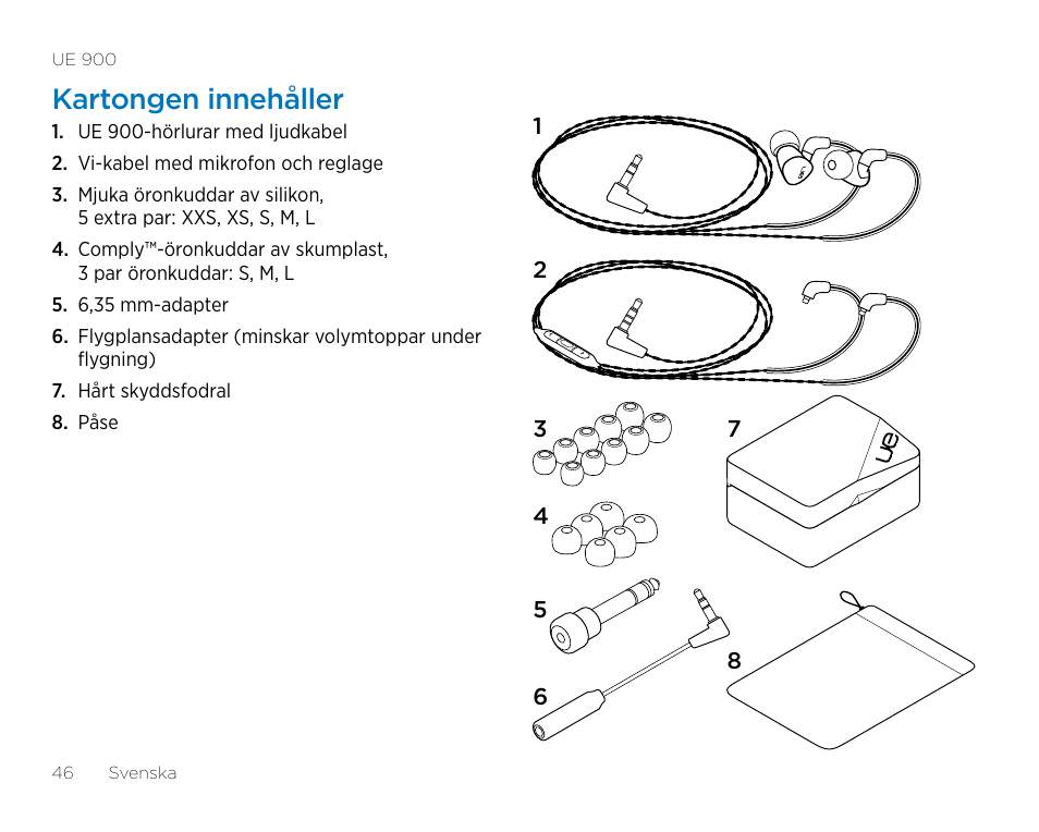 Kartongen innehåller | Logitech UE900 User Manual | Page 46 / 72