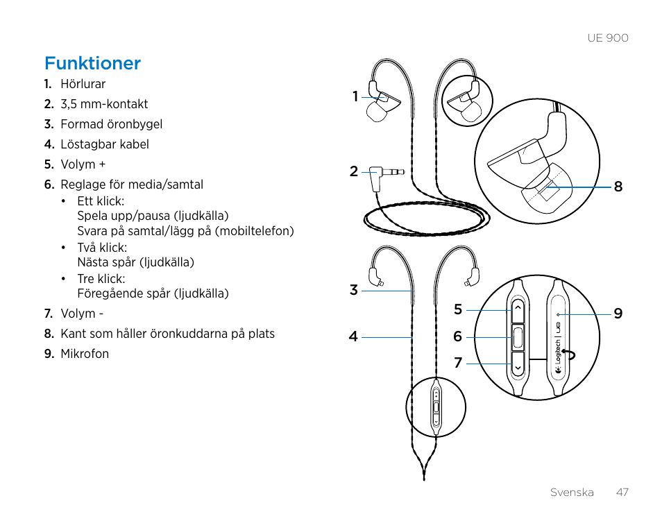 Funktioner | Logitech UE900 User Manual | Page 47 / 72