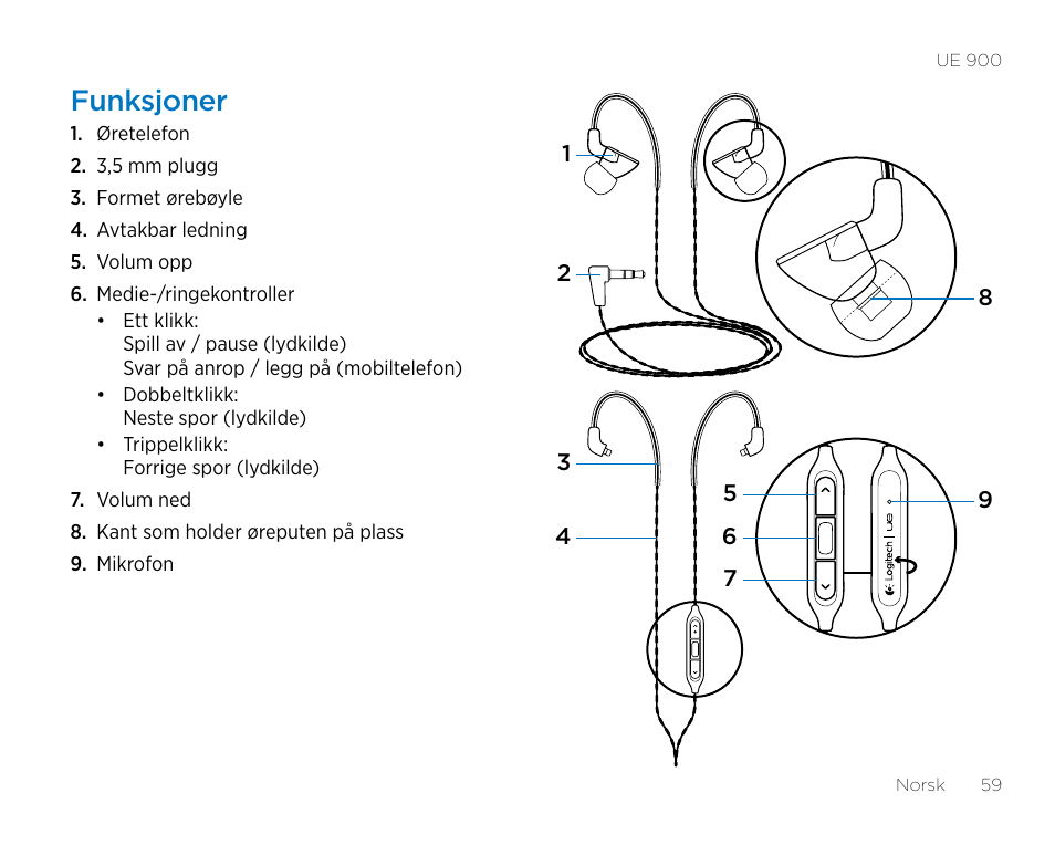 Funksjoner | Logitech UE900 User Manual | Page 59 / 72