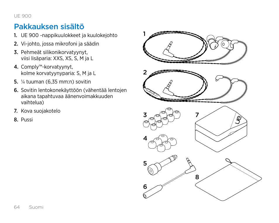 Pakkauksen sisältö | Logitech UE900 User Manual | Page 64 / 72