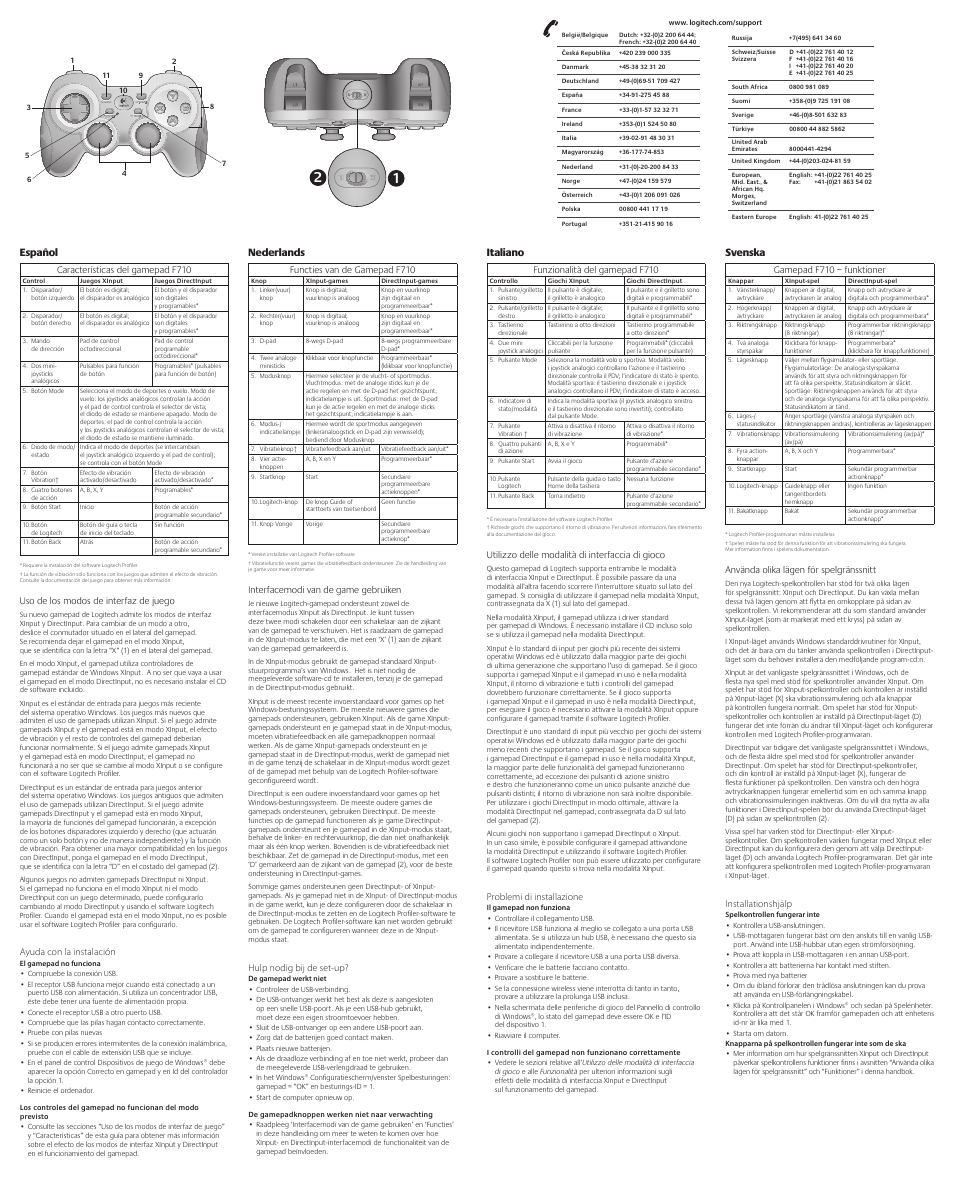 Nederlands, Italiano, Svenska | Español | Logitech F710 User Manual | Page 2 / 2