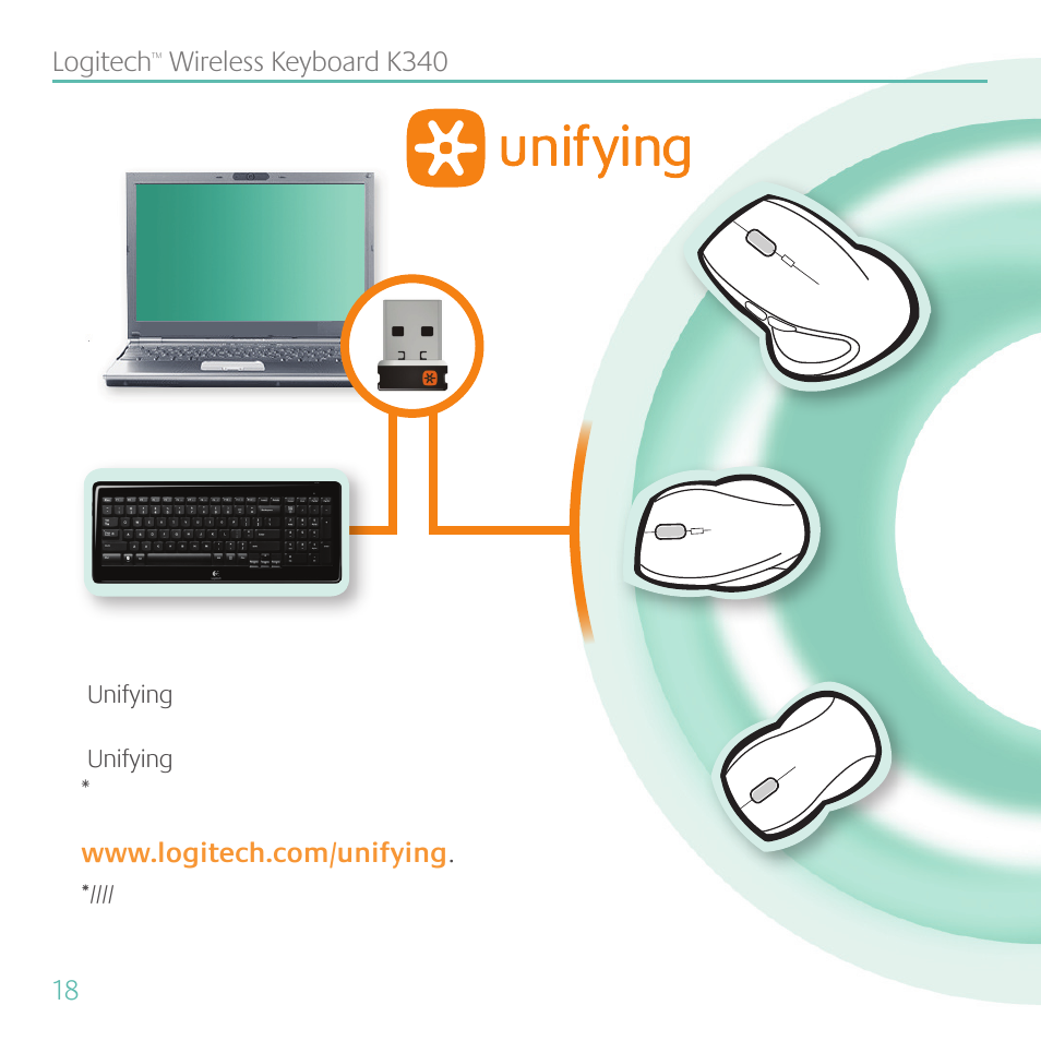 Logitech Wireless Keyboard K340 User Manual | Page 18 / 34