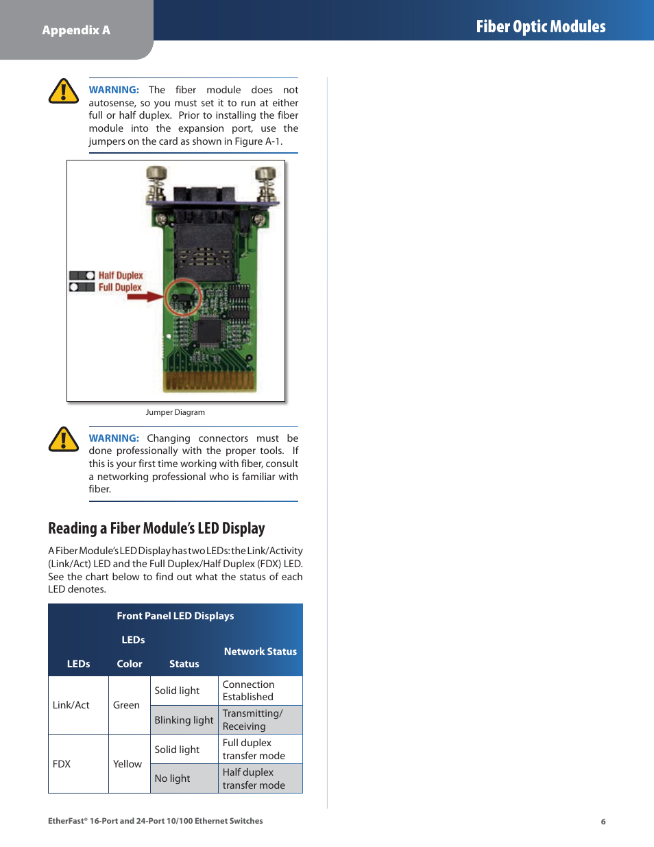 Reading a fiber module’s led display, Fiber optic modules | Linksys EF4124 User Manual | Page 9 / 29