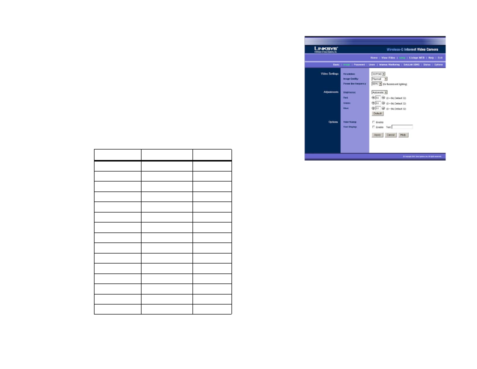 Image, Estimated bit rates for video viewing or recording | Linksys WVC54G-UK User Manual | Page 61 / 98