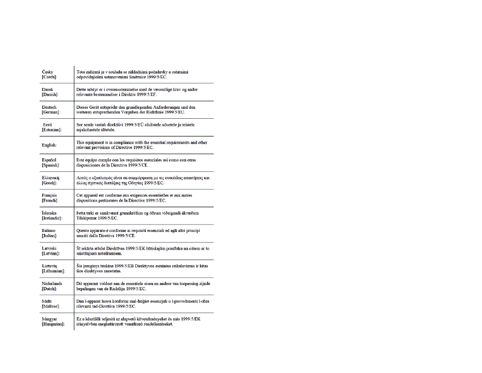 Linksys WVC54G-UK User Manual | Page 93 / 98