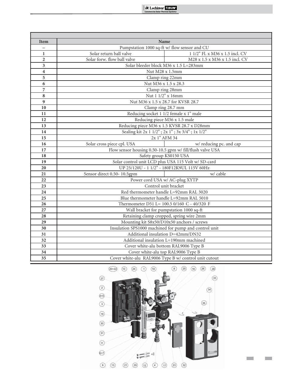 Component breakdown, Sl-ps installation & operation manual | Lochinvar TISUN SPS0500 User Manual | Page 13 / 16