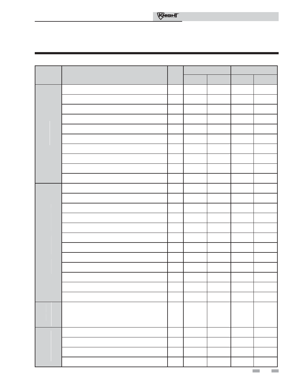 Service, Parameter table | Lochinvar Knight Heating Boiler 81-286 User Manual | Page 15 / 48
