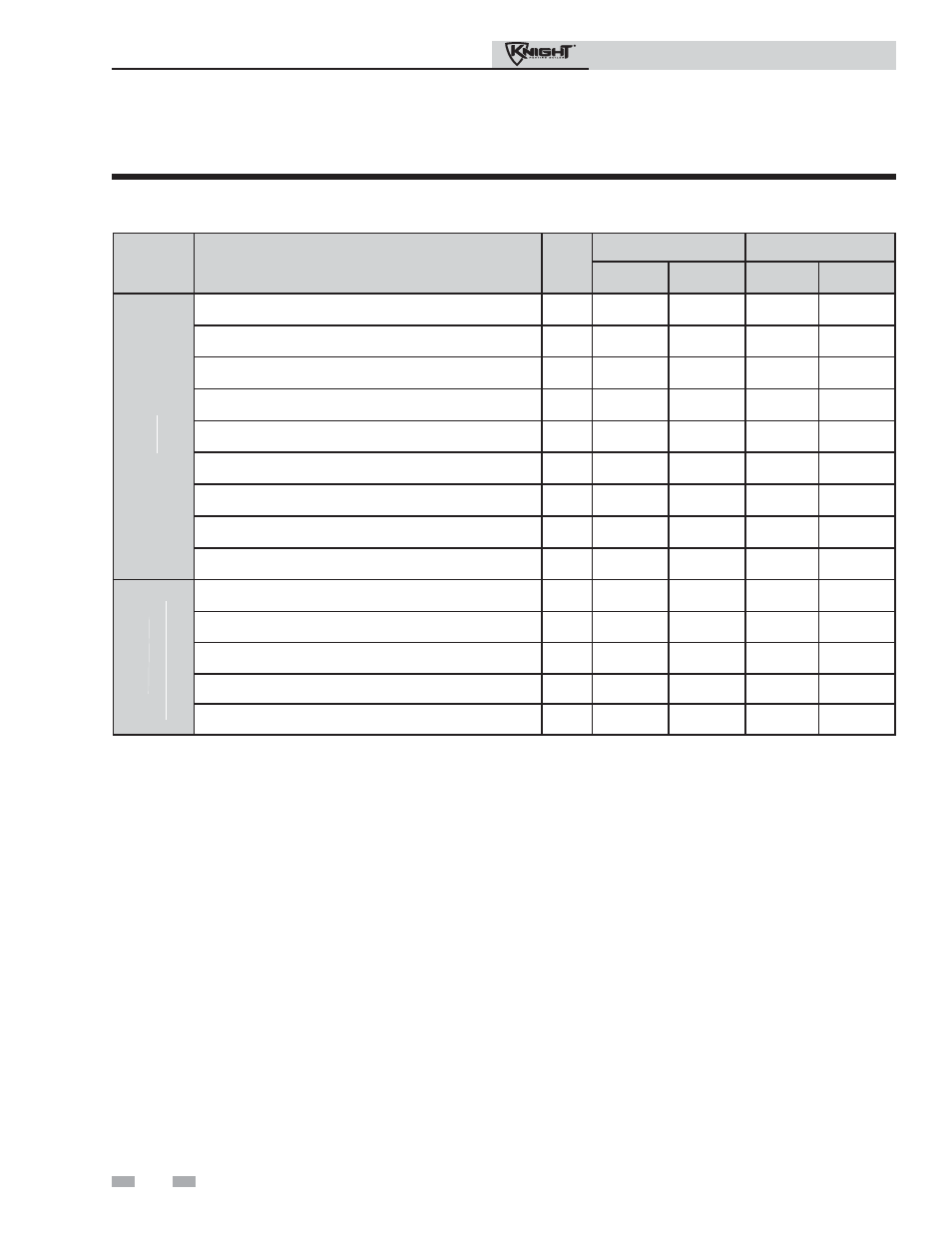 Service, Parameter table | Lochinvar Knight Heating Boiler 81-286 User Manual | Page 18 / 48