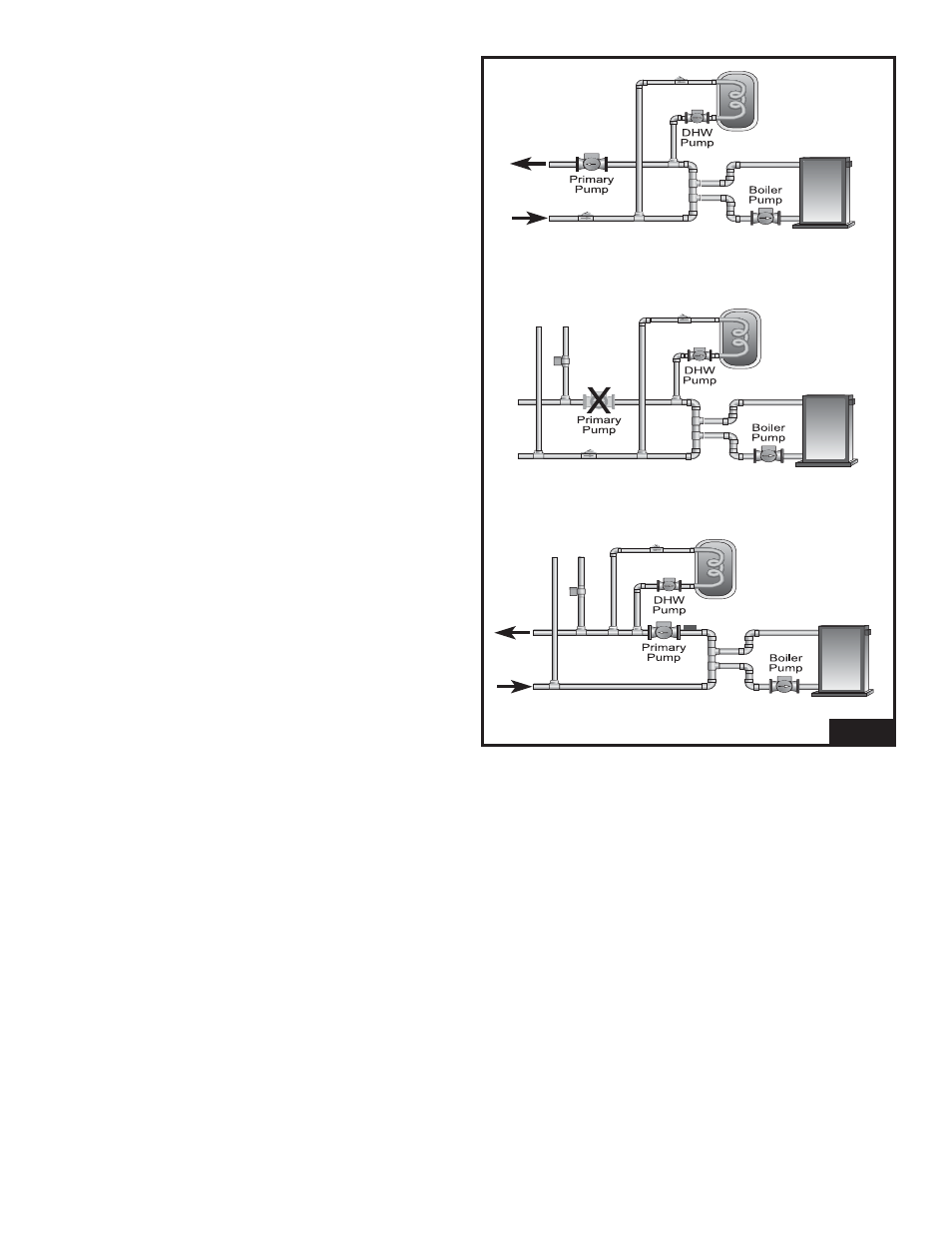 Lochinvar MP2 User Manual | Page 12 / 36