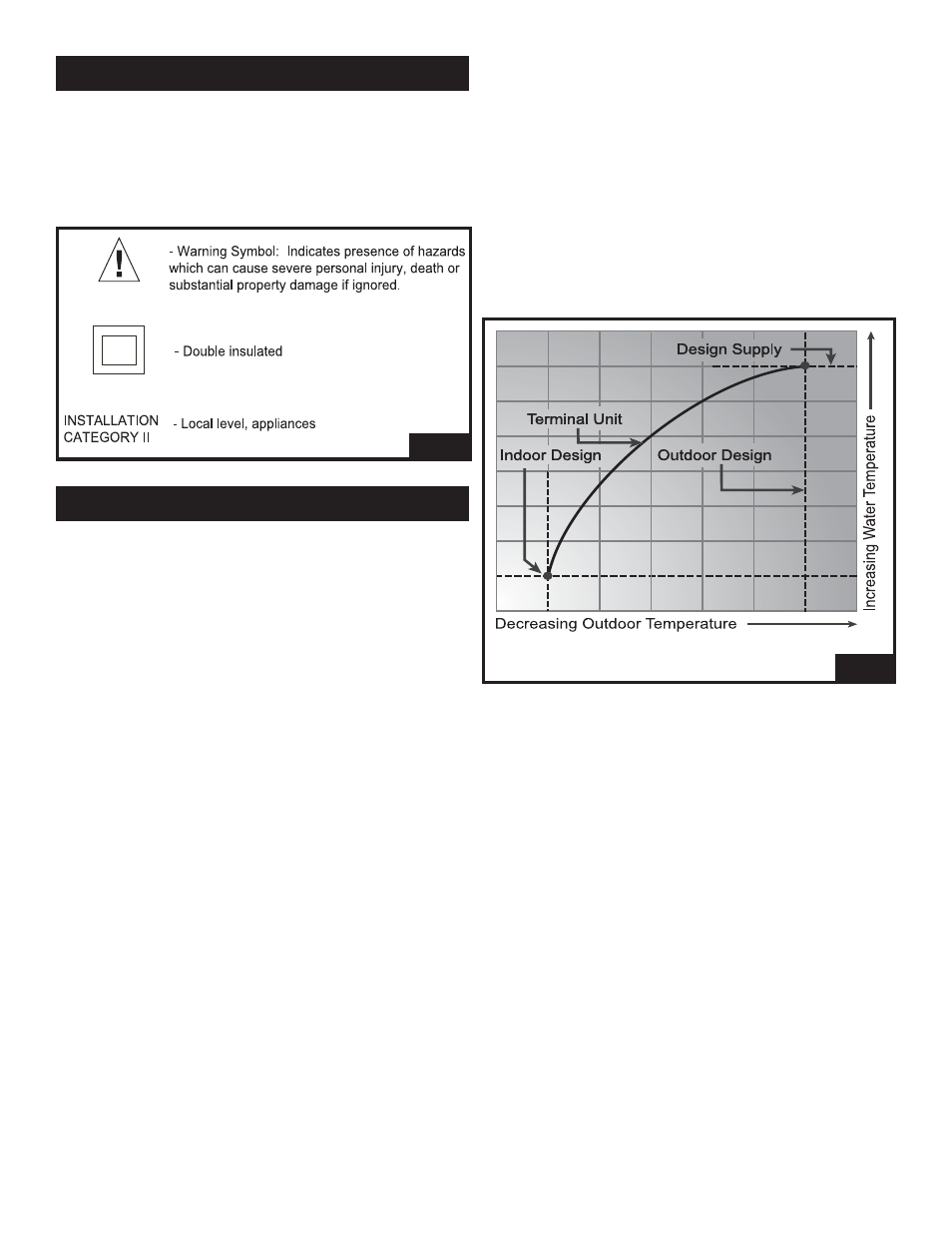 Definitions, Sequence of operation | Lochinvar MP2 User Manual | Page 4 / 36