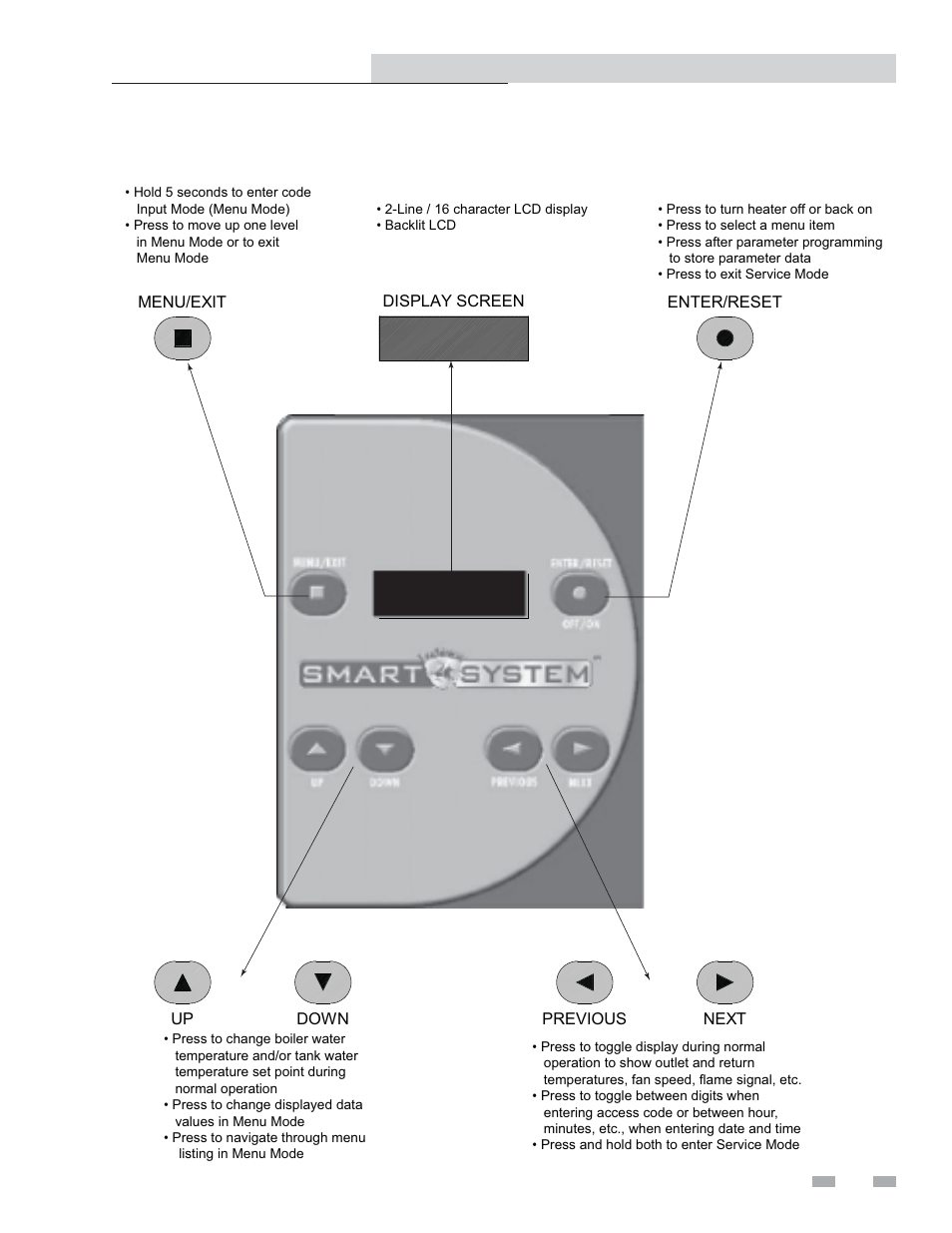 Service | Lochinvar Copper-fin II/IIE 402 - 2072 User Manual | Page 5 / 44