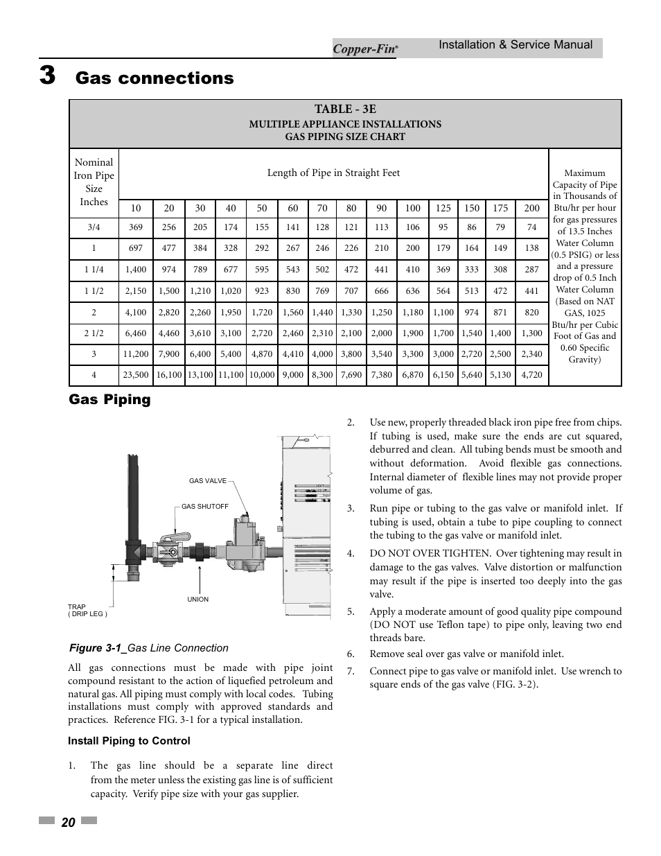 Gas connections, Gas piping, Table - 3e | Lochinvar 000 - 500 User Manual | Page 20 / 68