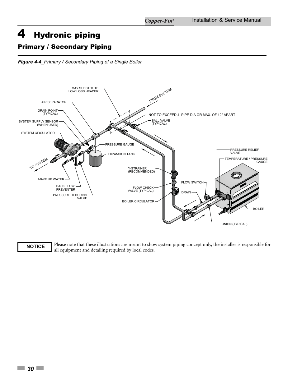 Hydronic piping, Primary / secondary piping, Installation & service manual | Lochinvar 000 - 500 User Manual | Page 30 / 68