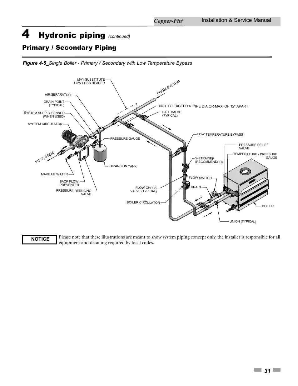 Hydronic piping, Primary / secondary piping, Installation & service manual | Lochinvar 000 - 500 User Manual | Page 31 / 68
