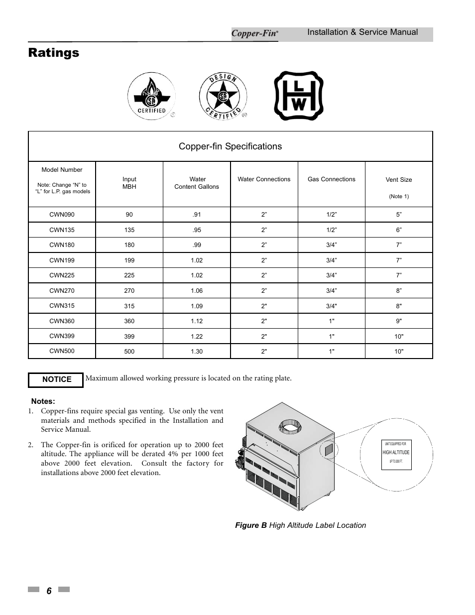 Ratings, Copper-fin specifications, Installation & service manual | Lochinvar 000 - 500 User Manual | Page 6 / 68