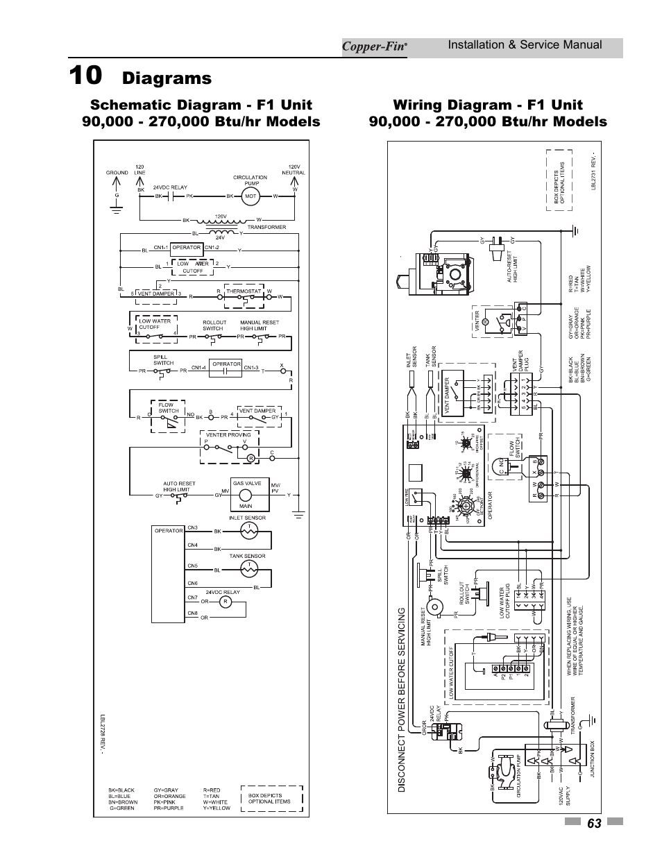 Lochinvar 000 - 500 User Manual | Page 63 / 68