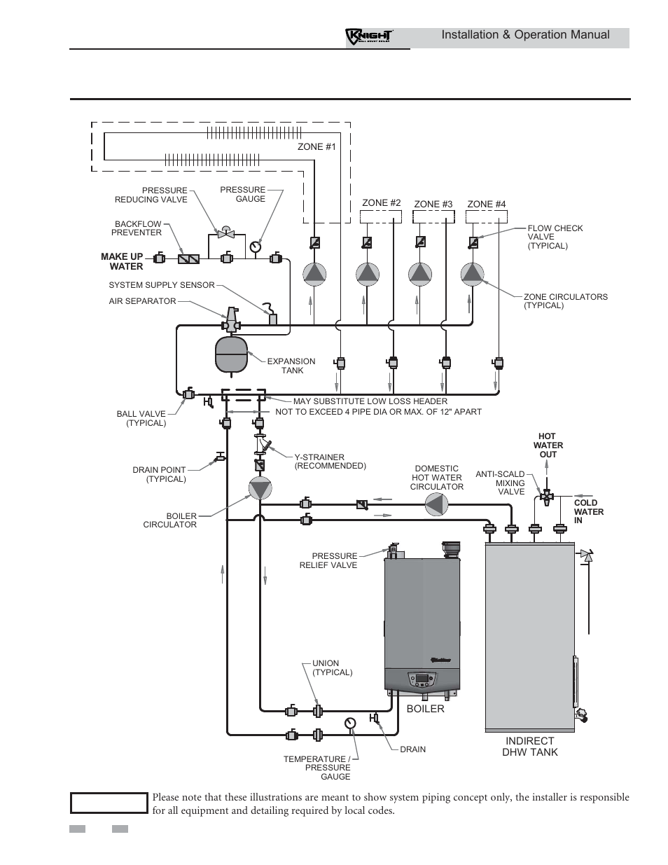 Hydronic piping, Installation & operation manual | Lochinvar Wall Mount Boiler WH 55-399 User Manual | Page 40 / 80
