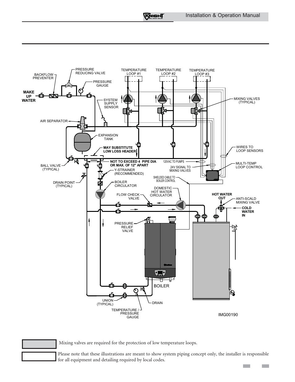 Hydronic piping, Installation & operation manual | Lochinvar Wall Mount Boiler WH 55-399 User Manual | Page 43 / 80