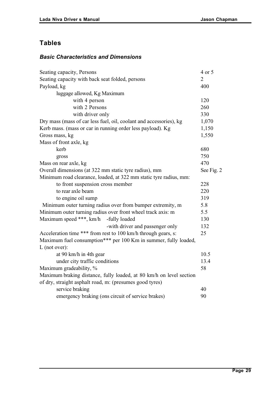 АВТОВАЗ Lada VAZ2121 User Manual | Page 33 / 36