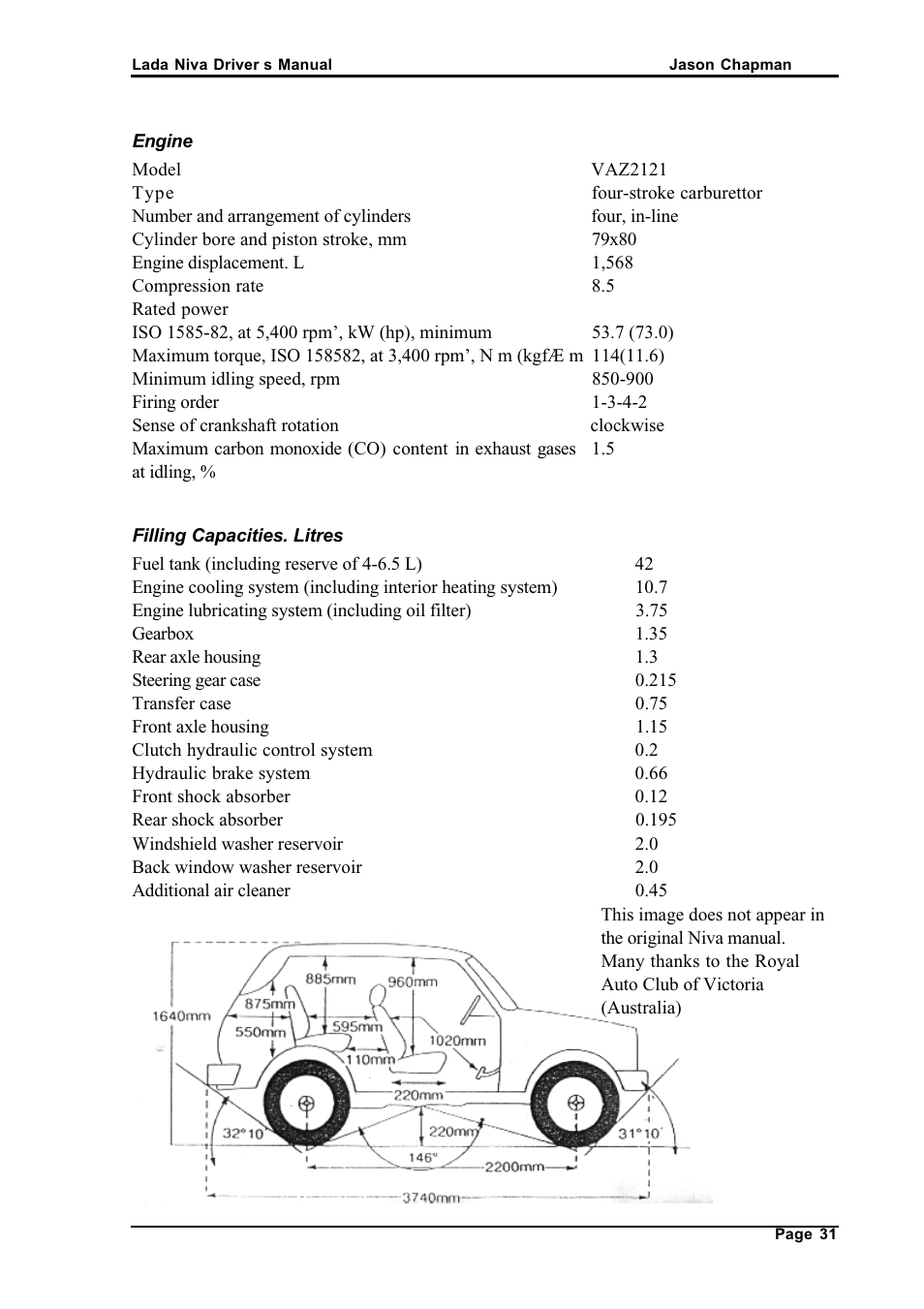 АВТОВАЗ Lada VAZ2121 User Manual | Page 35 / 36