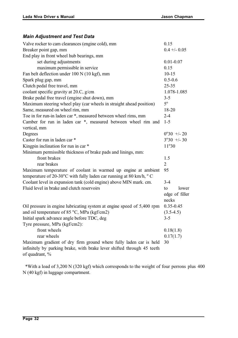 АВТОВАЗ Lada VAZ2121 User Manual | Page 36 / 36