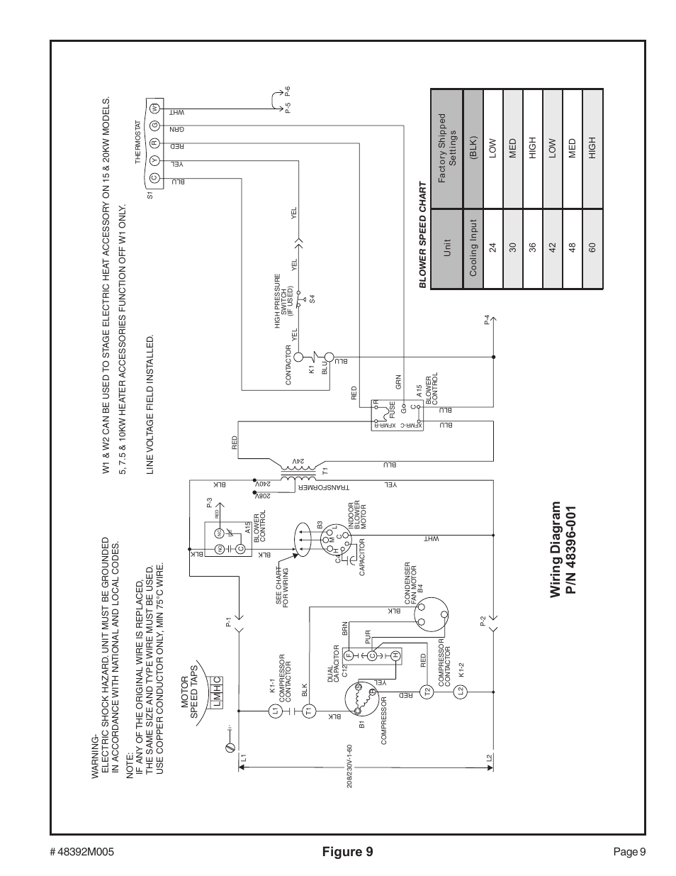 Lennox International Inc. Electric Cooling Package Unit (2/4)SA13 User Manual | Page 9 / 10