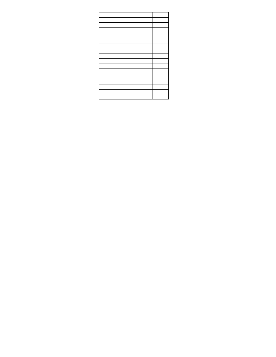 La Crosse Technology WT-2191A User Manual | Page 2 / 18