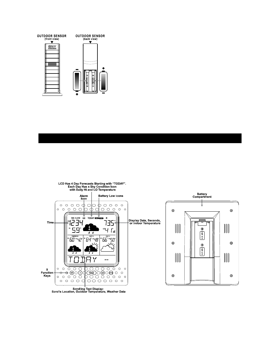 Wireless display operation | La Crosse Technology WD-3104U User Manual | Page 11 / 25
