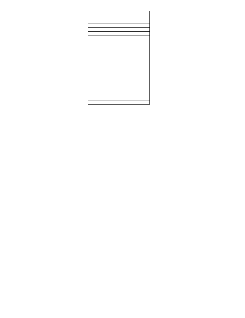 La Crosse Technology Wireless 433 MHz Temperature Station WS-7136U User Manual | Page 2 / 32