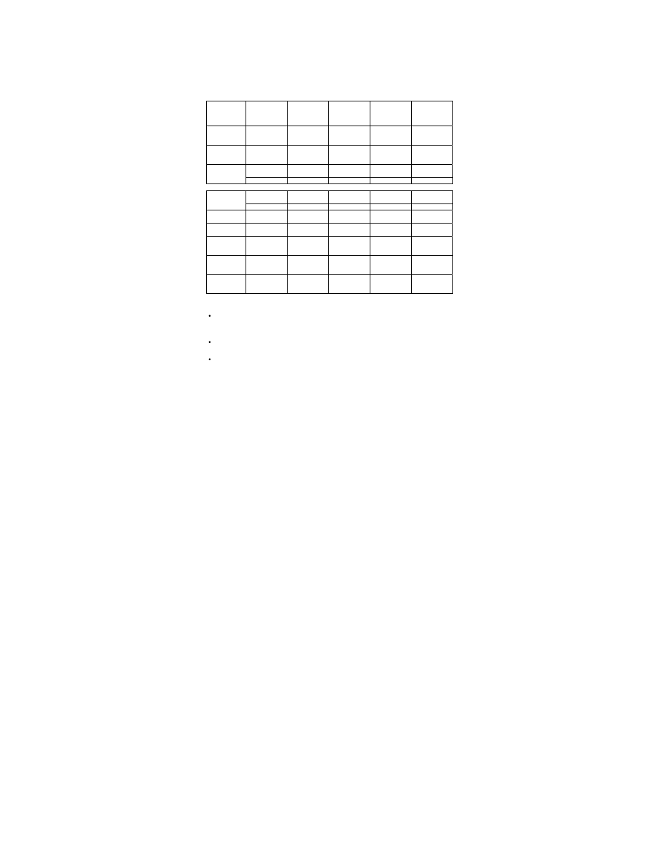 La Crosse Technology Intelligent Weather Station WS-9020U 915MHZ User Manual | Page 28 / 36