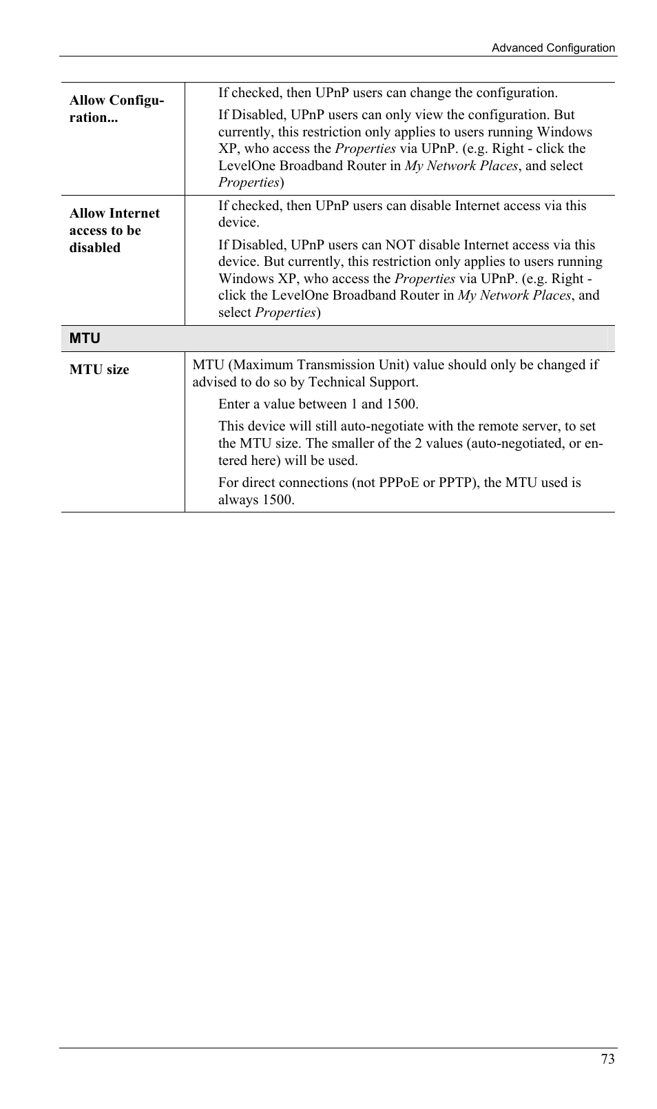 LevelOne FBR-1402TX User Manual | Page 76 / 92