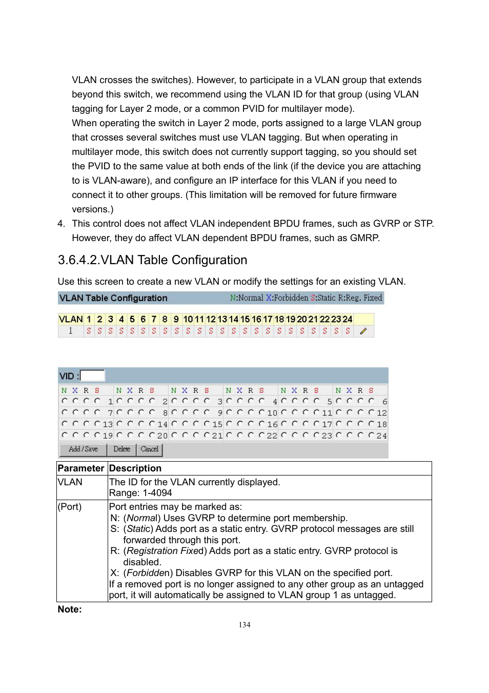 Vlan table configuration | LevelOne GSW-2600TXM User Manual | Page 134 / 200